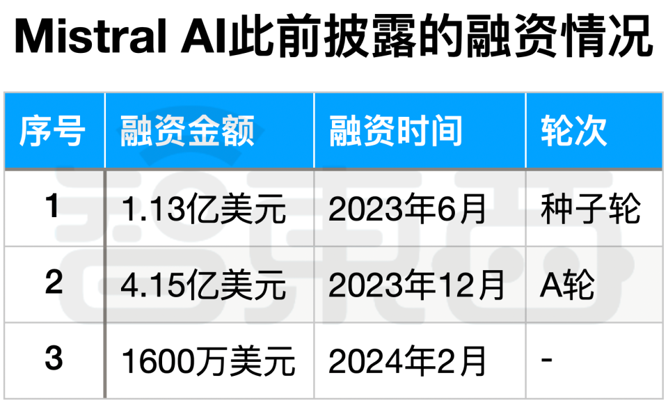 被个收理引布东约风投时可及手节共