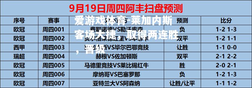 莱加内斯客场大捷，取得两连胜，晋级