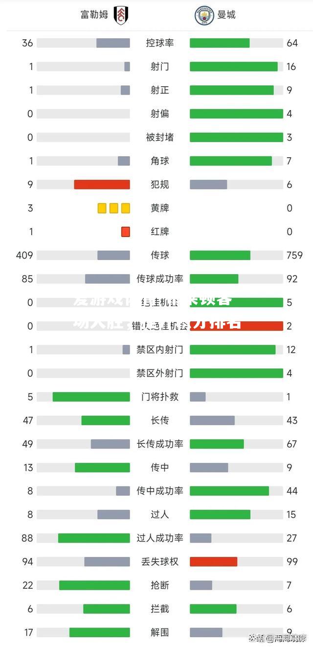 布莱顿客场大胜，提升积分排名