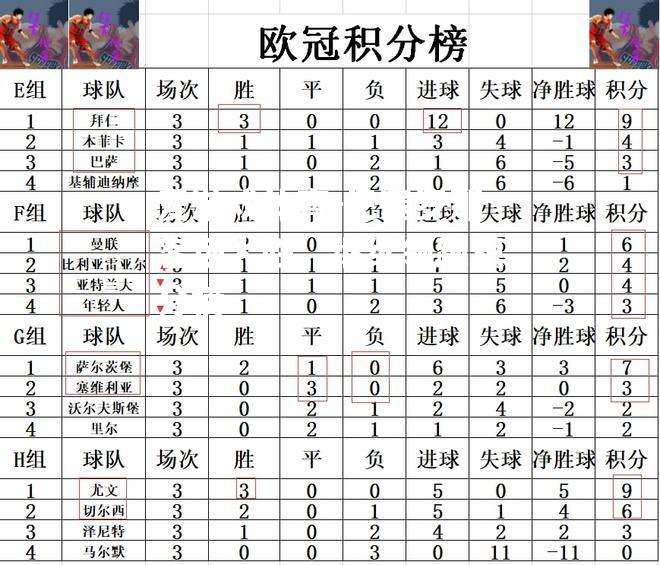 爱游戏体育-巴塞罗那客场大胜，继续领跑积分榜