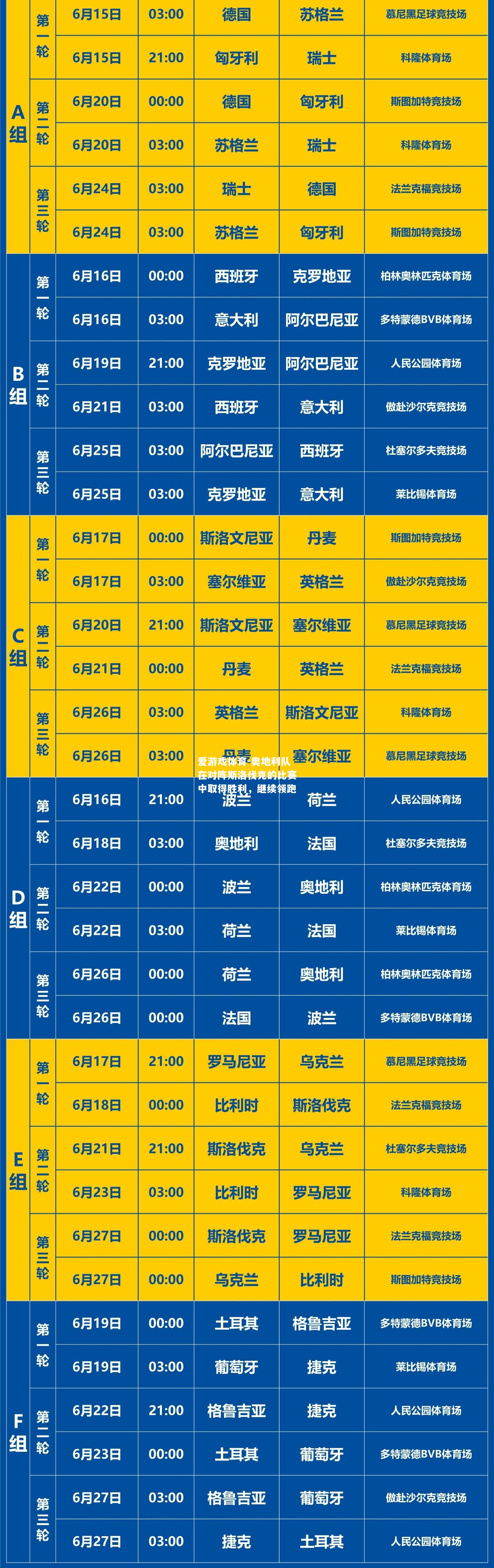 爱游戏体育-奥地利队在对阵斯洛伐克的比赛中取得胜利，继续领跑