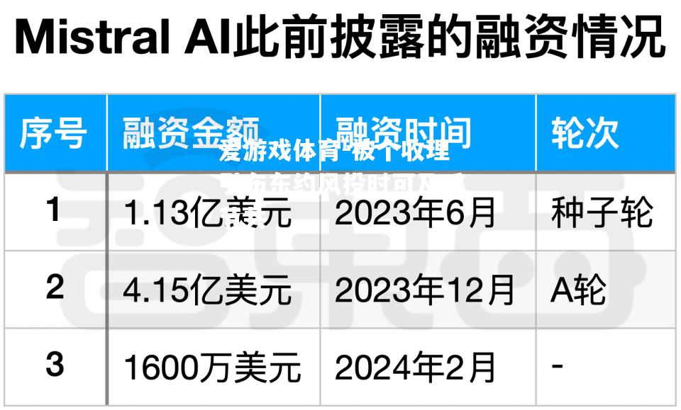 爱游戏体育-被个收理引布东约风投时可及手节共